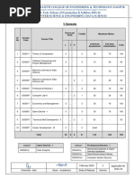 Data Science CSE V SEM 2023-24