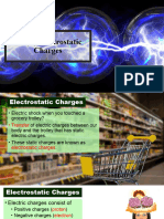 7.1 (B) Electrostatic Charges