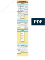 Fitur Dan Persyaratan Sistem