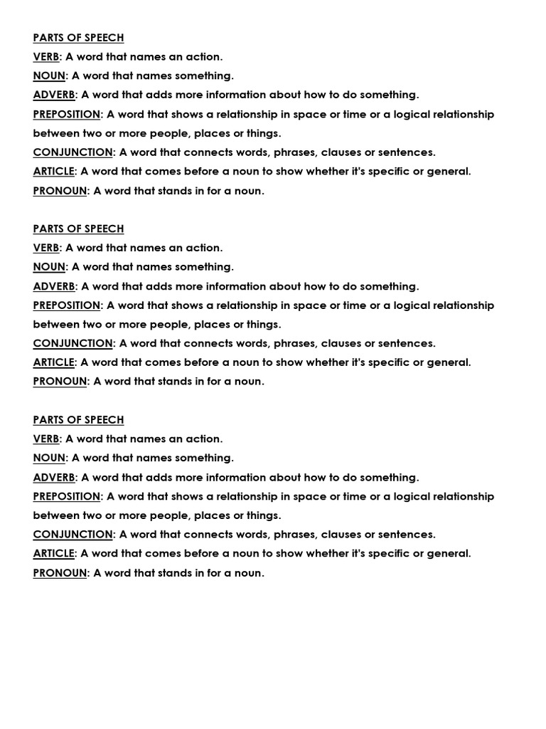 Parts of Speech | PDF
