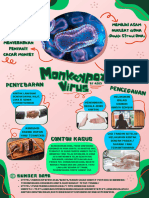 Monkeypox Virus Poster