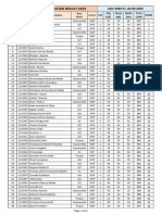 First Year Adv 2020 P1 Results Ex. Dt. 04-09-2023 With Absentees