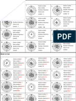 Atom or Ion Support Sheet