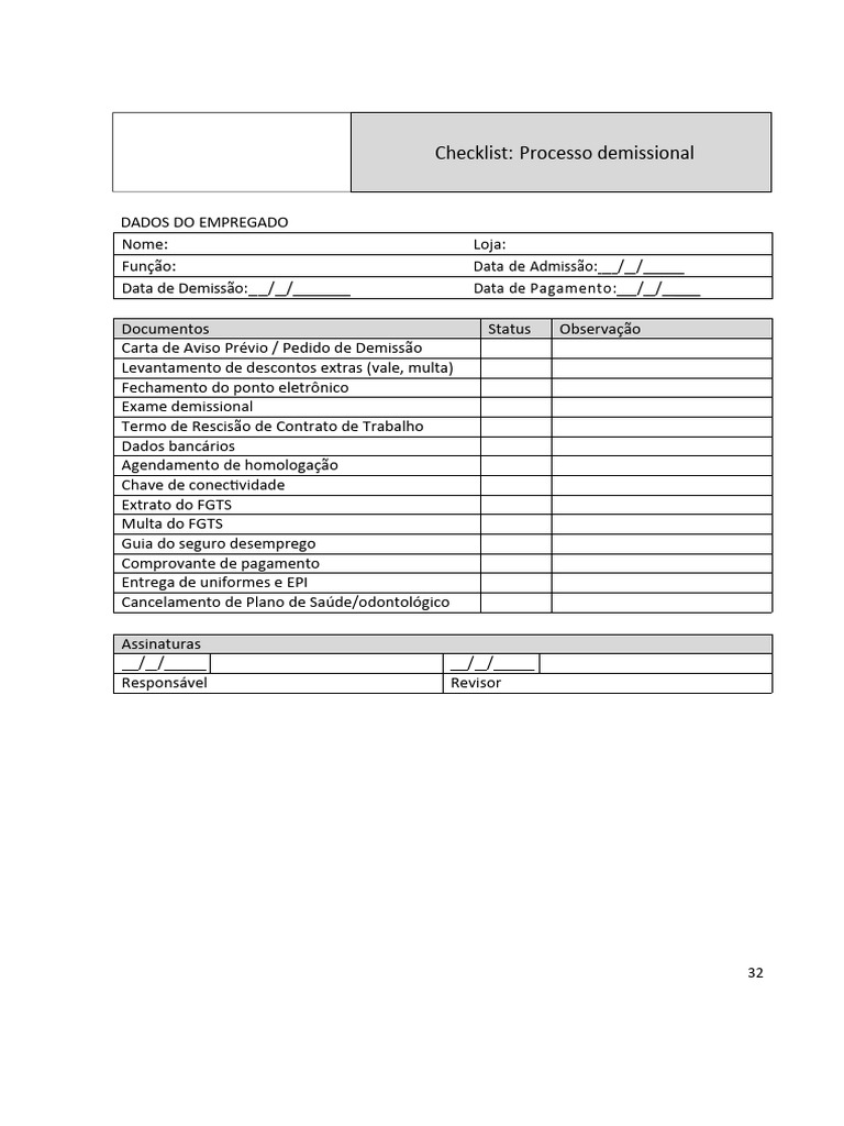 Check List - Processo Demissional | PDF