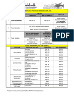 3-Kadar Yuran Program Pengajian Diploma