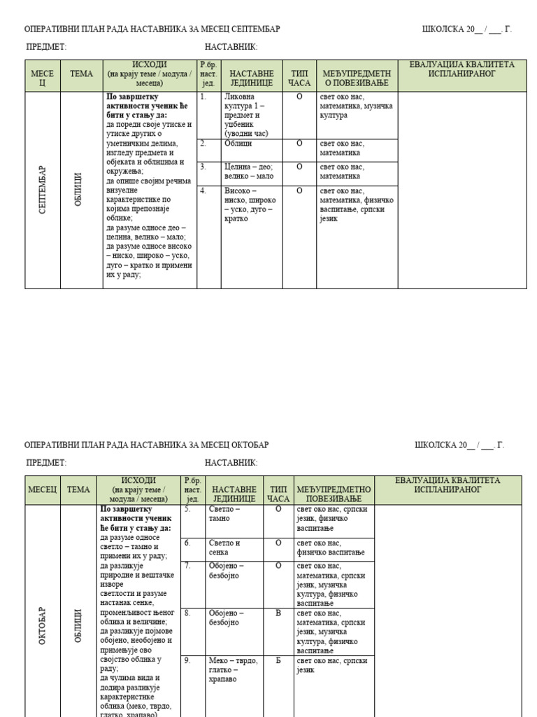 Likovna Kultura 1 Novi Logos Operativni Plan | PDF