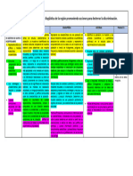 Matriz de Analisis de Criterios de Evaluacion - Matematica