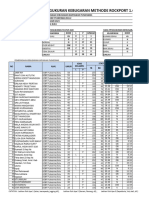 FORM ROCKPORT Orang Dewasa