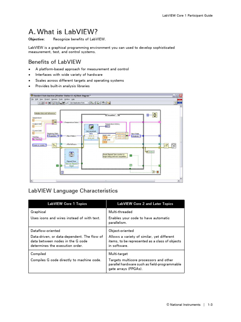 LabVIEW TM Core 1 Participant Guide Cour-15-314 | PDF | Boolean Data ...