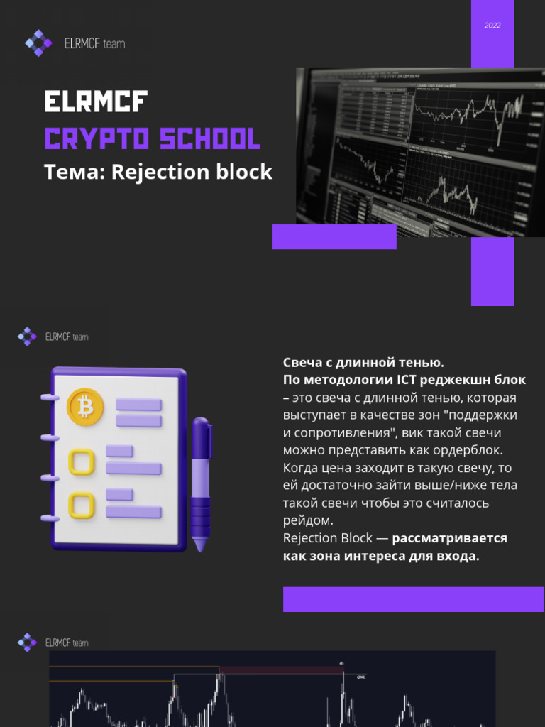 15. Rejection Block (Разновидность Orderblock'a) | PDF