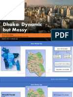 Dhaka Dynamic But Messy