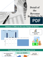 BD Budget Analysis 2022-23