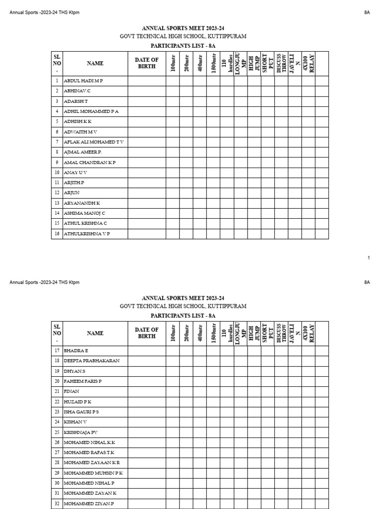 annual-sports-meet-2023-24-participants-list-8a-sl-no-name-date-of