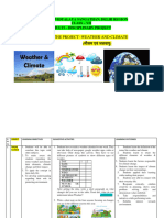 MDP - Weather and Climate Class Vii