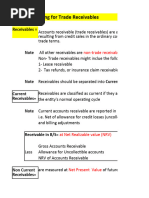 CMA Part 1 Unit 2 (2021)