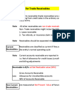 CMA Part 1 Unit 2 (2021)