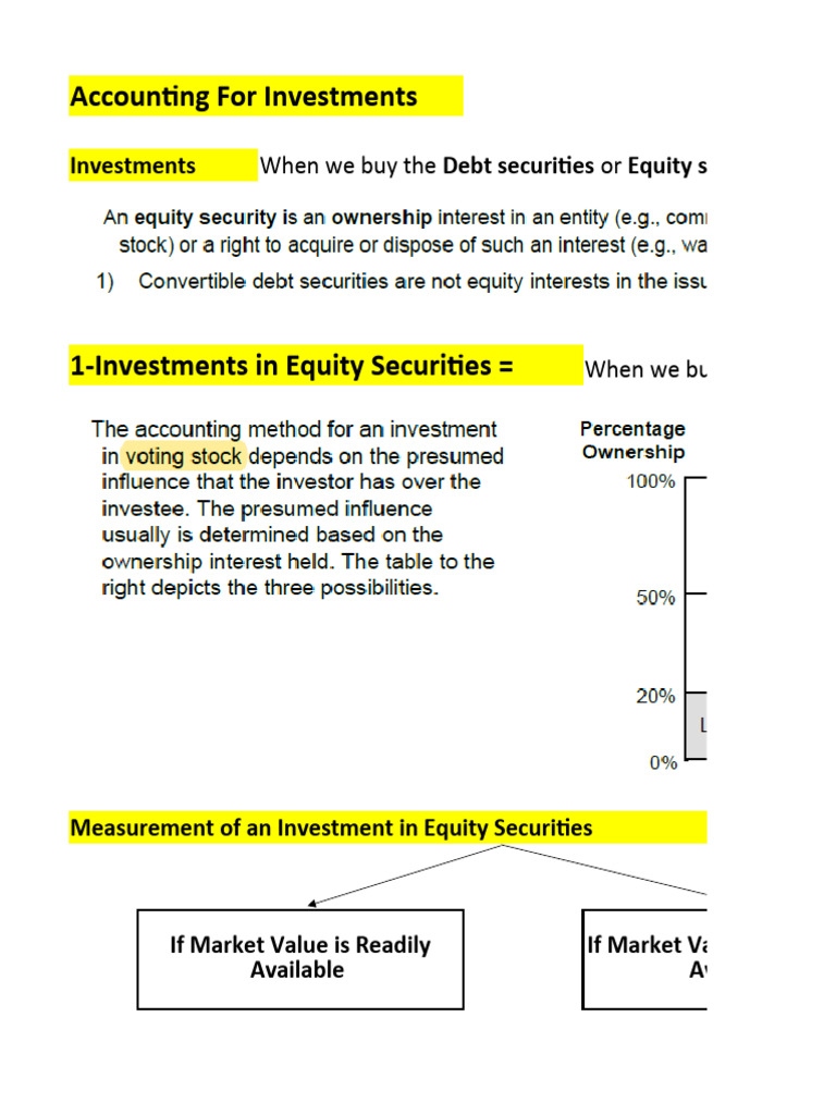 Accounting for Equity and Debt Investments | PDF | Depreciation ...