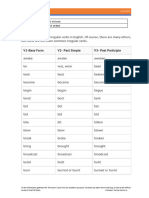 List of Irregular Verbs