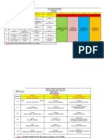 Students Should Note The Dates, Time & Sequence Very Carefully