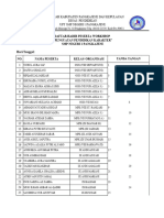 Daftar Peserta PPK Fix