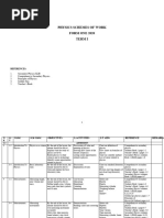 Physics Scheme Form 1 2020 SCHEMES OF WORK