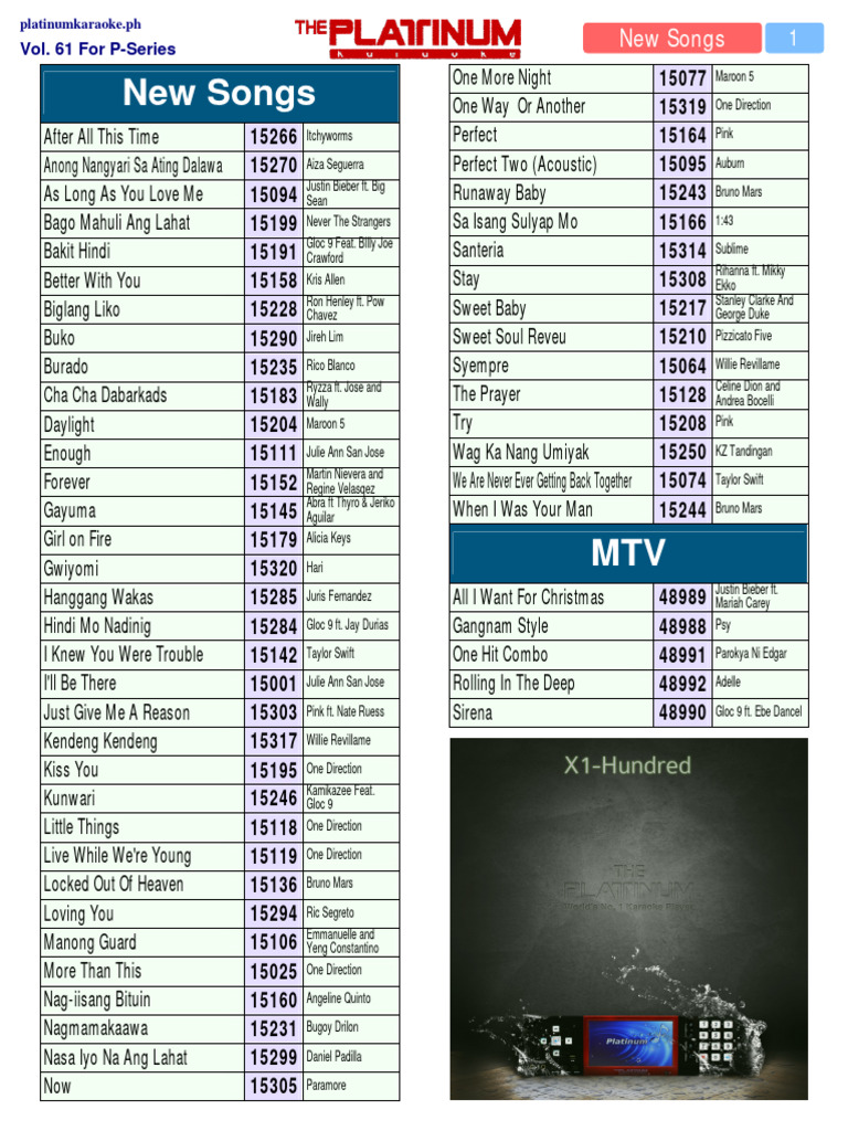 P Series Volume 61 Additional List | PDF | Musical Groups | Popular Music