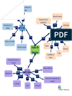 Plantilla Mapa Conceptual Las 3 Leyes de Newton Sistematico