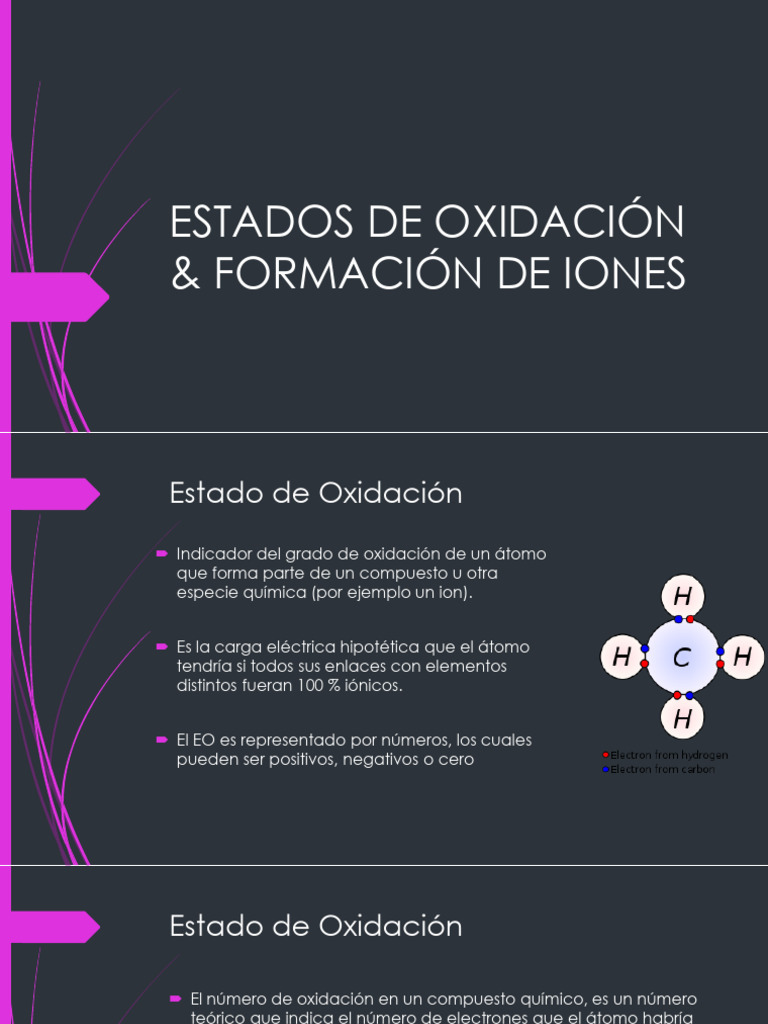 3.1. Estados de Oxidación PDF