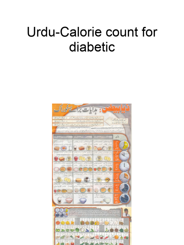 UrduCalorie Count For Diabetic PDF