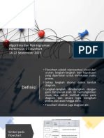 Pertemuan 2 Ke 2 Flowchart