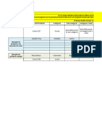 Modulo para Productos - Ropa