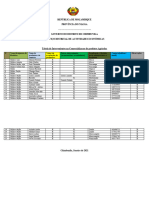 Agentes de Comercializacao-Chimbunila