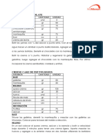 Receta Alta Pasteleria Clase 1