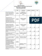 Resultados Finales 2023 Edesi Norte PDF