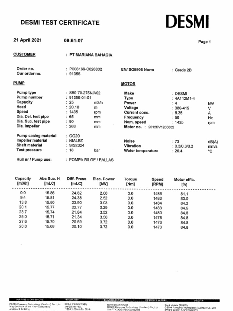 Desmi test certificate pdf