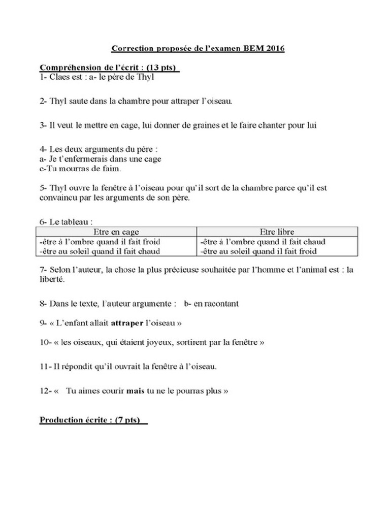 Bem 2016 French Correction | PDF