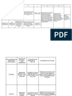 Exemplu de Plan de Ingrijire