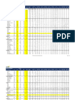 Matrix Valuasi Saham 20 Oktober 2023