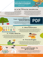 Infografia Conocimiento y Modernidad Ilustrado Azul Naranja