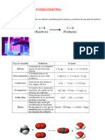 ESTEQUIOMETRIA