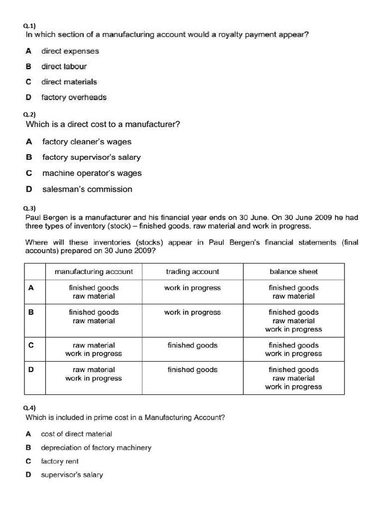 Manufacturing Accounts MCQs | PDF