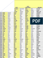 Irregular Verbs List