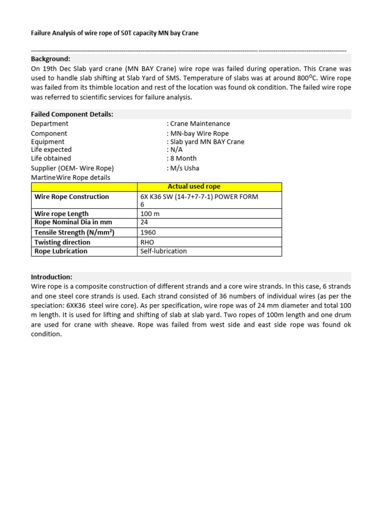 Wire Rope Failure 1681182042 PDF Fracture Fatigue (Material)