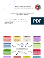 VCR - Cuadro Sinoptico - 3 G