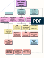 Pink Colorful Modern Organizational Chart Graph