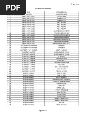 Type Approved List | PDF