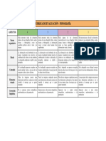 Rúbrica Infografía