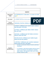 Fitxa 8. El Neolític PDF