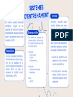 Blue Modern Mind Map Brainstorm