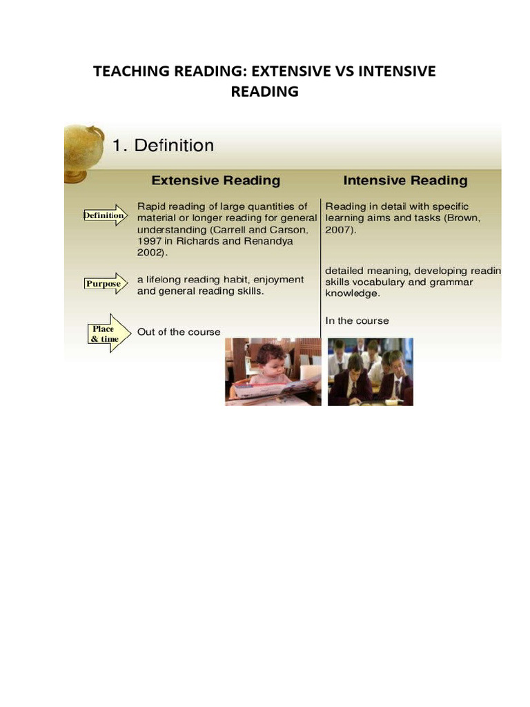 Teaching Reading PDF